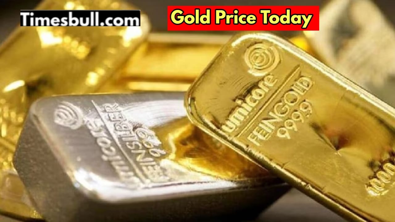 Gold Price Today