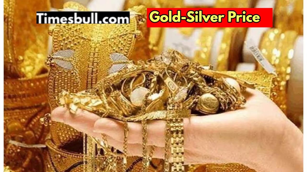 Gold-Price Update